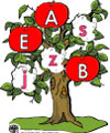 apple ABC game