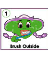 Teeth brushing chart