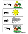 weather word wall