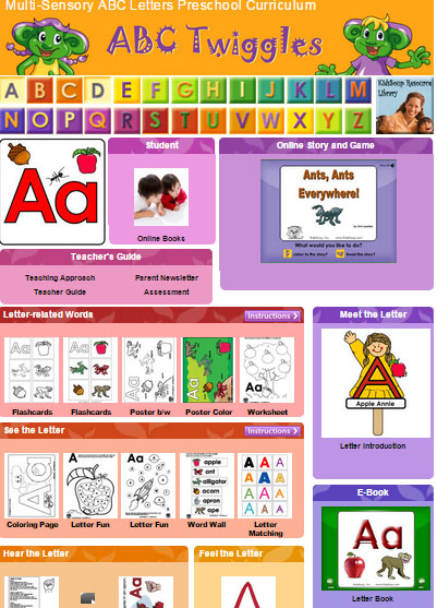 Letters of the Alphabet activities and printables for preschool