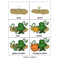 Harvest and Farm Preschool Activities, Games, and Lessons | KidsSoup