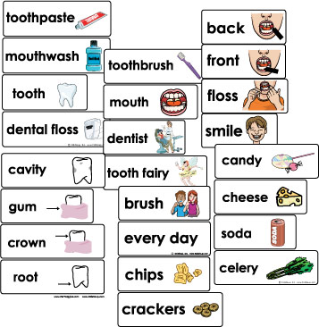 teeth reading activities