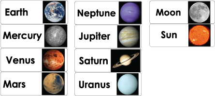 Planets word wall cards and activities for preschool and kindergarten
