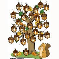 Acorns On The Oak Tree ABC Letters