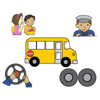 Preschool Transportation Crafts, Activities, Lessons, Games, and