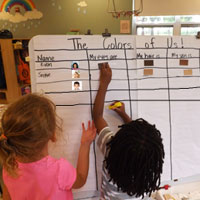 title= health activities kindergarten