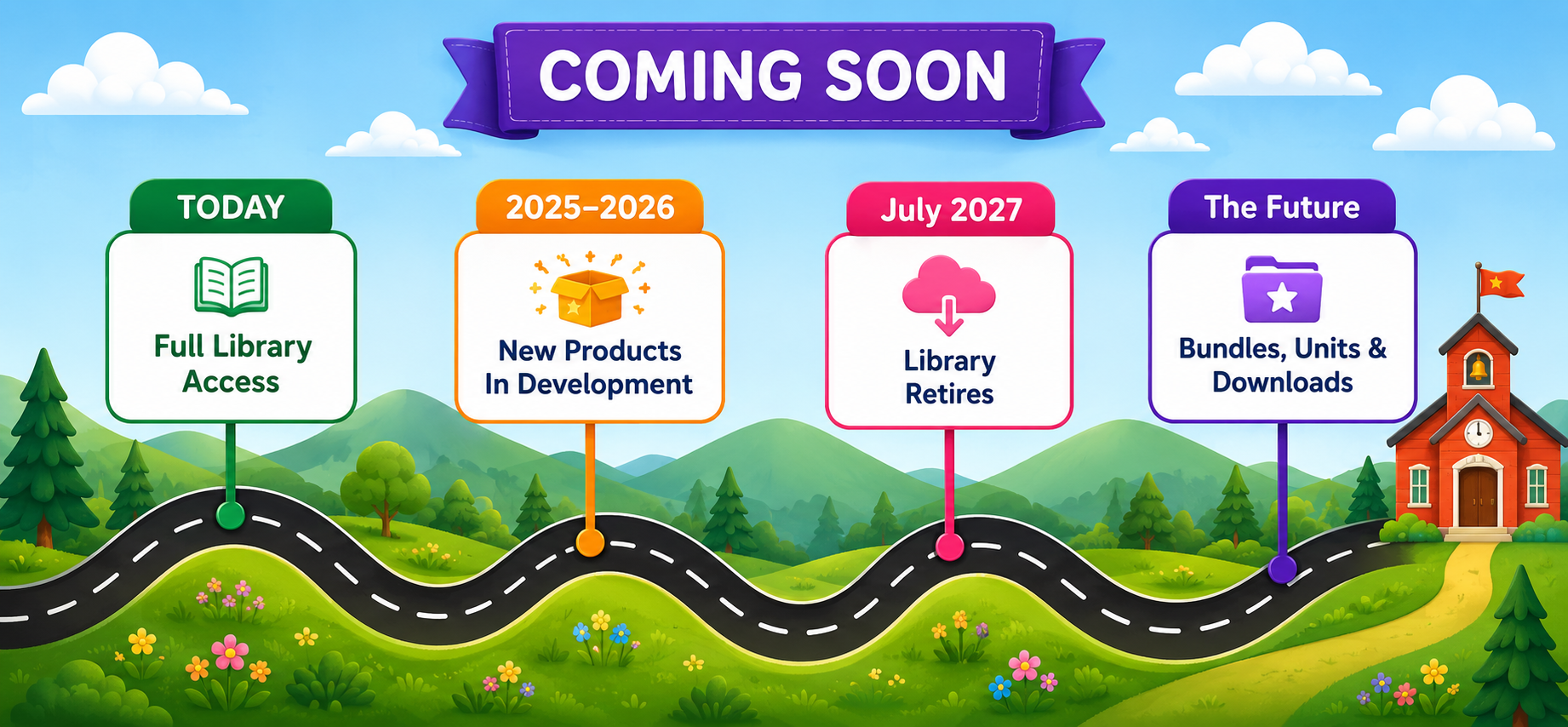 KidsSoup roadmap showing library access through July 2027