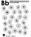 Letter B Bee worksheet