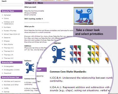 Common Core State Standards Kindergarten