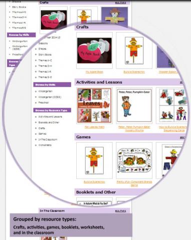 Preschool KidsSoup Resource Library
