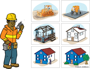 How to build a house sequencing cards and activities for preschool