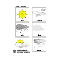 groundhog day weather prediction preschool activity